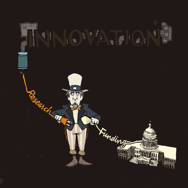 Innovation deficit illustration