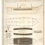 Drawing of a slave ship