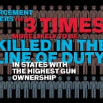 Infographic showing statistics about police deaths in states with highest gun ownership