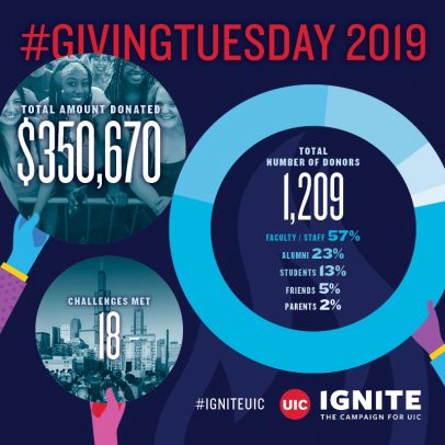 GivingTuesday infographic