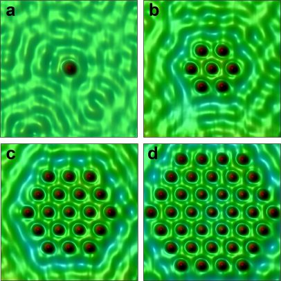 Cobalt atoms (red) are placed on a copper surface (green) one at a time to form a Kondo droplet, leading to a collective pattern that is the fundamental building block of superconductivity.