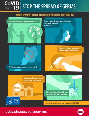 Stop the Spread of Germs - COVID19