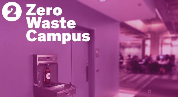 Zero Waste Campus