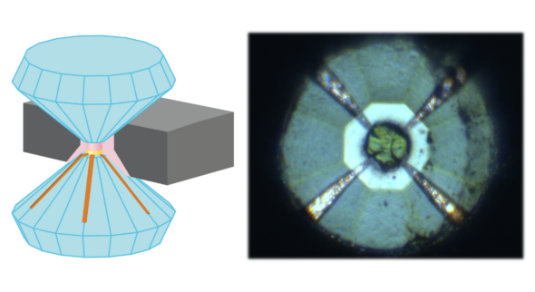 On the left, a graphic showing two diamonds with their points facing each other with a pink cylinder in between. On the right, a circular photo of four diamond tips around a circular green material against a light blue hexagon backdrop.